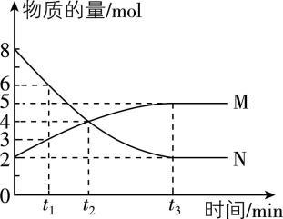 试题资源网 https://stzy.com