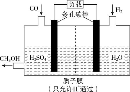 试题资源网 https://stzy.com