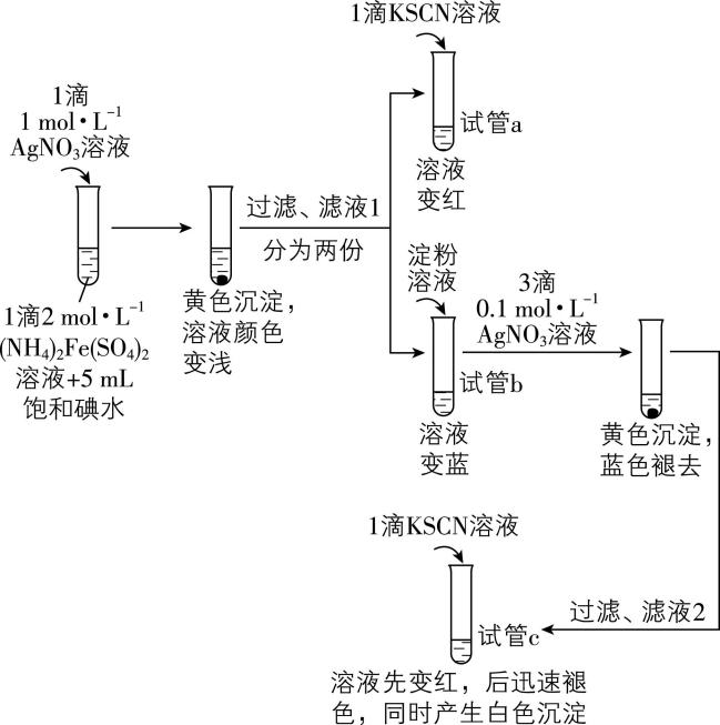 试题资源网 https://stzy.com