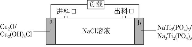 试题资源网 https://stzy.com