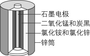 试题资源网 https://stzy.com