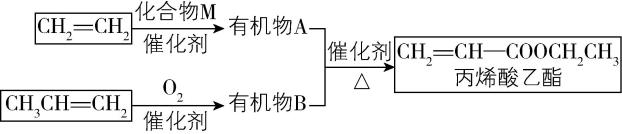 试题资源网 https://stzy.com
