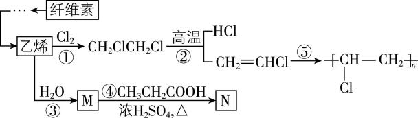 试题资源网 https://stzy.com