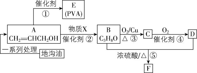 试题资源网 https://stzy.com
