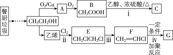 试题资源网 https://stzy.com