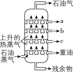 试题资源网 https://stzy.com