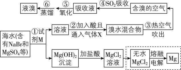试题资源网 https://stzy.com