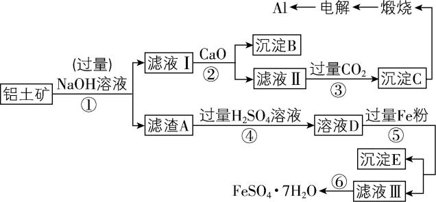 试题资源网 https://stzy.com