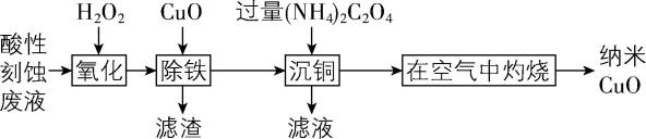 试题资源网 https://stzy.com