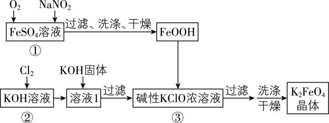 试题资源网 https://stzy.com