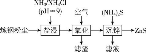 试题资源网 https://stzy.com