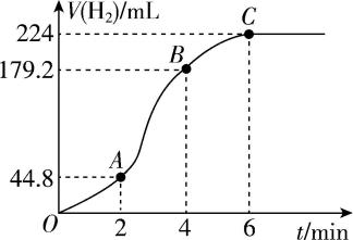 试题资源网 https://stzy.com