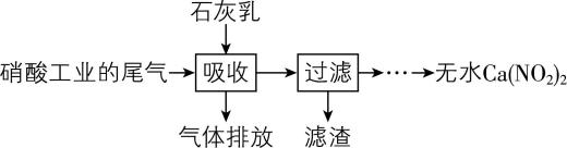 试题资源网 https://stzy.com