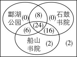 试题资源网 https://stzy.com