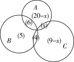 试题资源网 https://stzy.com