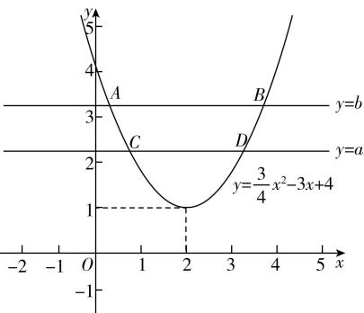 试题资源网 https://stzy.com