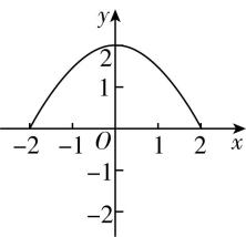 试题资源网 https://stzy.com