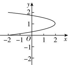 试题资源网 https://stzy.com