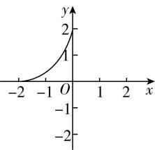 试题资源网 https://stzy.com