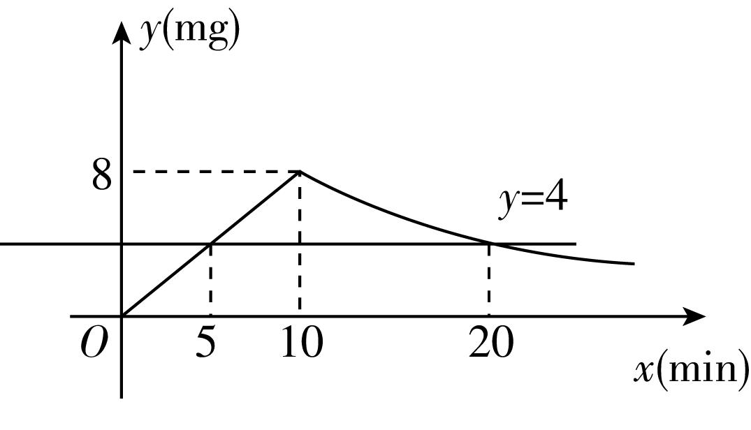 试题资源网 https://stzy.com
