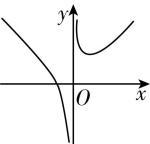 试题资源网 https://stzy.com