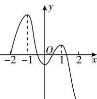 试题资源网 https://stzy.com