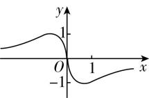 试题资源网 https://stzy.com