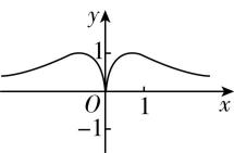 试题资源网 https://stzy.com