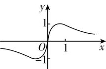 试题资源网 https://stzy.com
