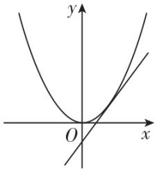 试题资源网 https://stzy.com