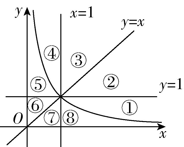试题资源网 https://stzy.com