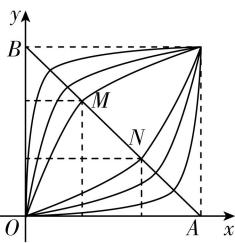 试题资源网 https://stzy.com