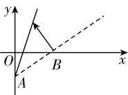 试题资源网 https://stzy.com