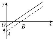 试题资源网 https://stzy.com