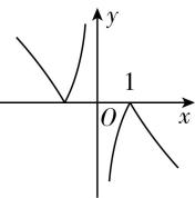 试题资源网 https://stzy.com