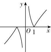 试题资源网 https://stzy.com