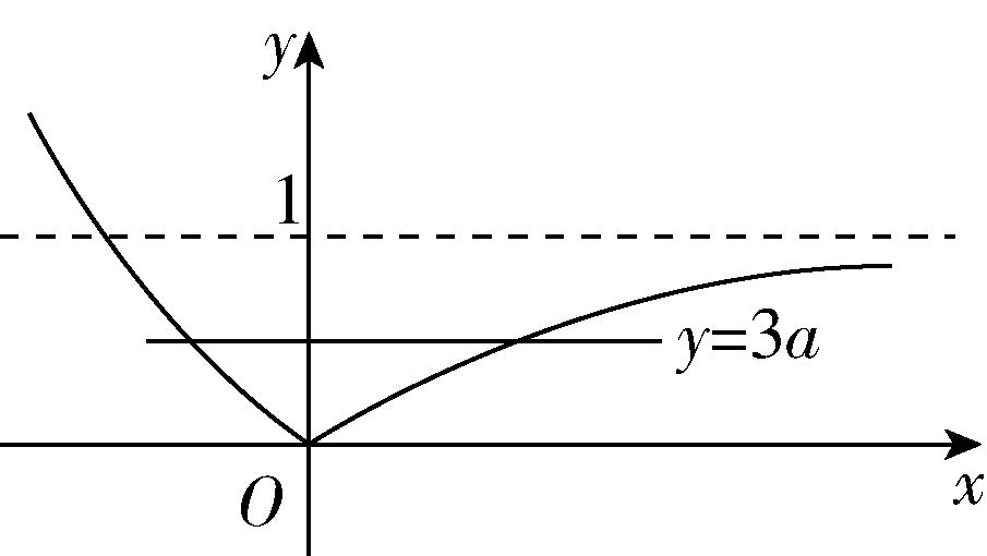 试题资源网 https://stzy.com