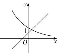 试题资源网 https://stzy.com