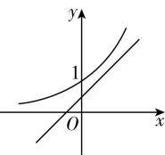 试题资源网 https://stzy.com