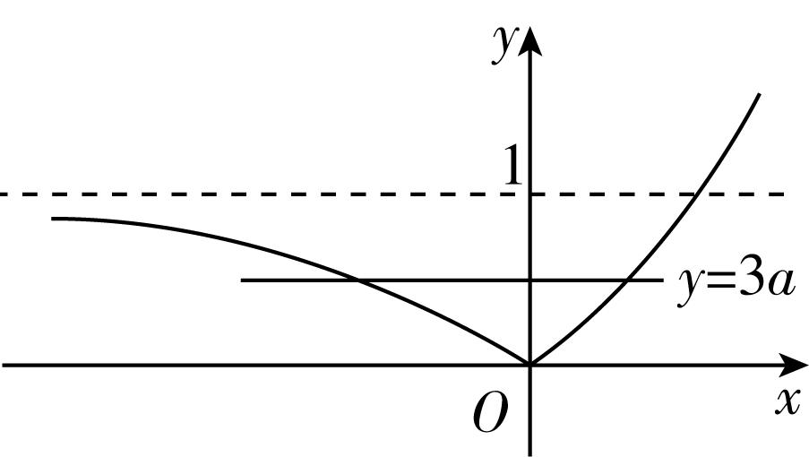 试题资源网 https://stzy.com