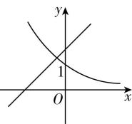 试题资源网 https://stzy.com