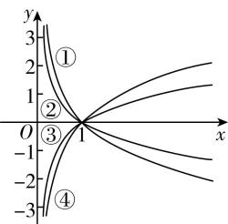试题资源网 https://stzy.com
