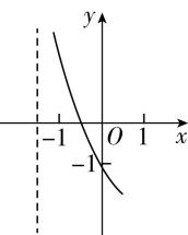 试题资源网 https://stzy.com