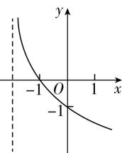 试题资源网 https://stzy.com