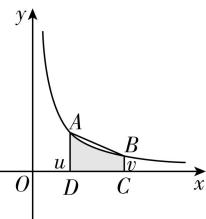 试题资源网 https://stzy.com