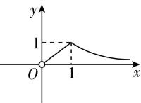 试题资源网 https://stzy.com