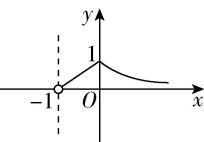 试题资源网 https://stzy.com