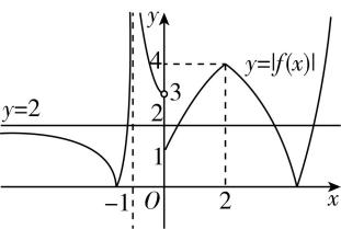 试题资源网 https://stzy.com