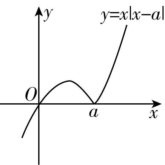 试题资源网 https://stzy.com