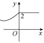 试题资源网 https://stzy.com